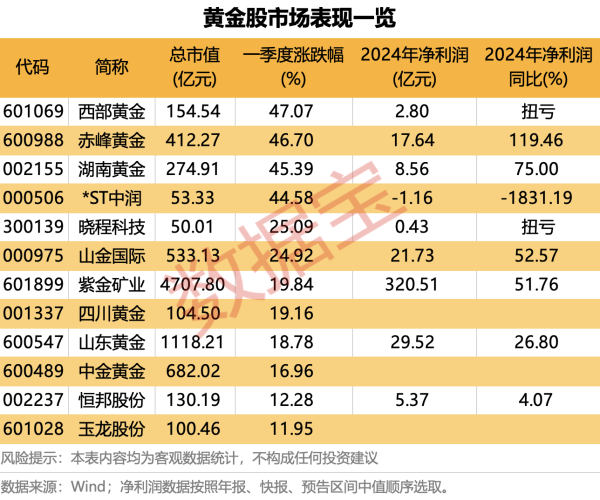 配查信 日本国内米价飙升 20年来首次从韩国进口大米