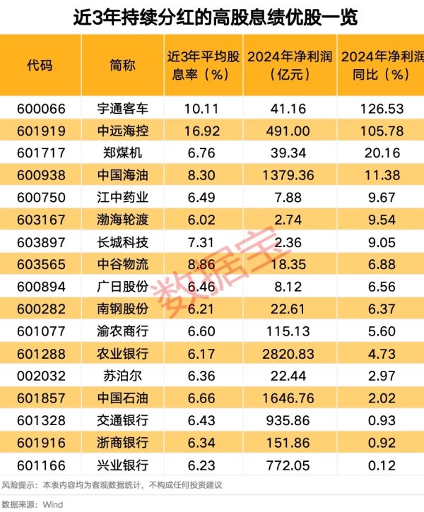 万宝配资 冰川网络：2024年净亏损2.47亿元，同比由盈转亏