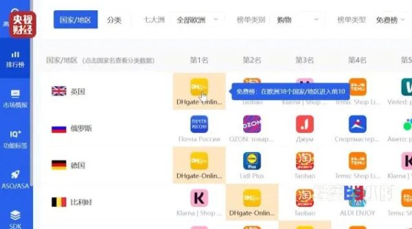 凯丰配资 太火爆！流量暴增上千倍！他们 涌入“扫货”→