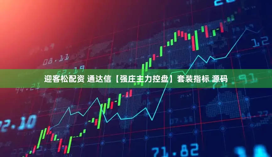 迎客松配资 通达信【强庄主力控盘】套装指标 源码