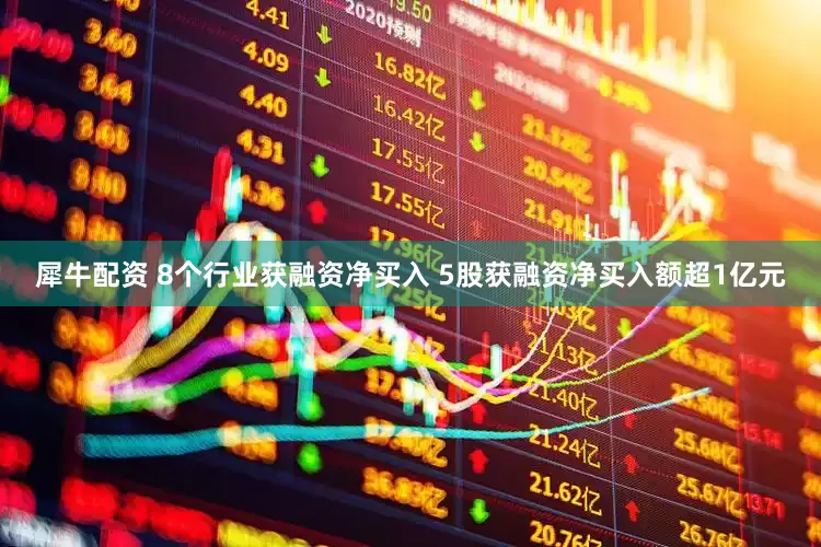 犀牛配资 8个行业获融资净买入 5股获融资净买入额超1亿元